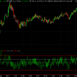 ValueChart.png.f05b57801536d8d454ee7f2fa39b5e3c