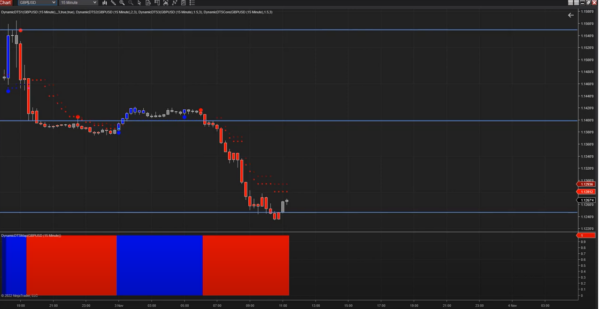 Quantum TradeStream AI Day Trading Software - Image 6